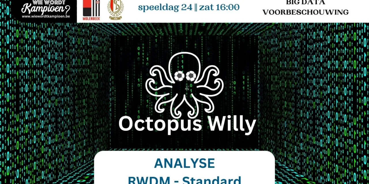 Diepgaande voorbeschouwing: RWDM vs Standard Luik in de strijd om eerherstel